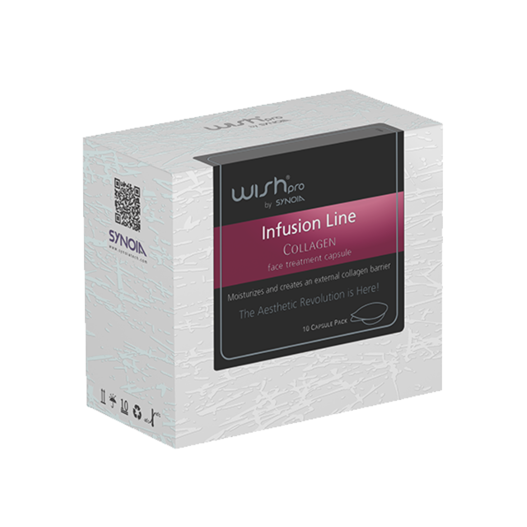 WISHPRO Collagen Infusion - niisutav ja toitev — изображение 3